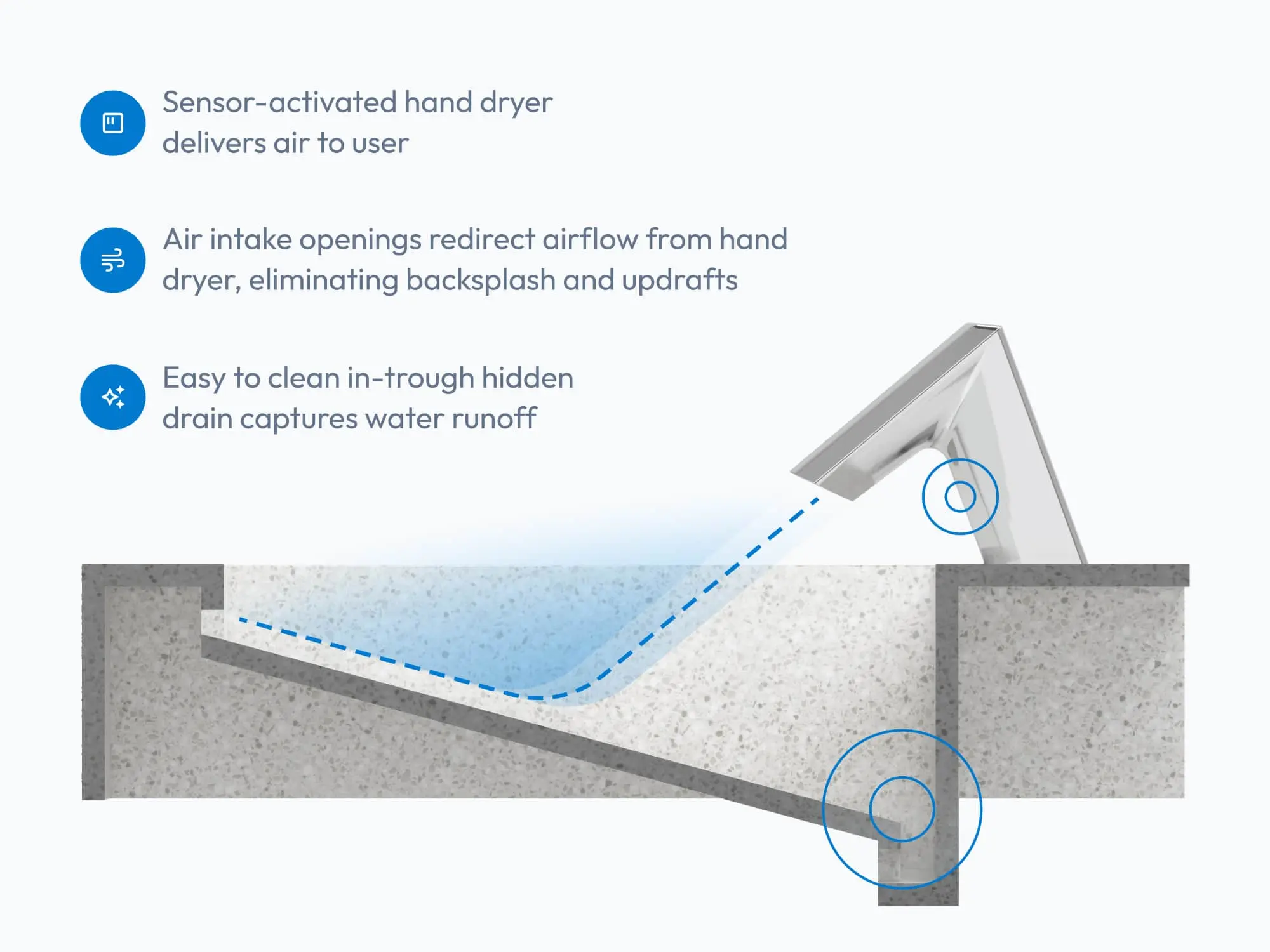 line-aer-dec-airbasin